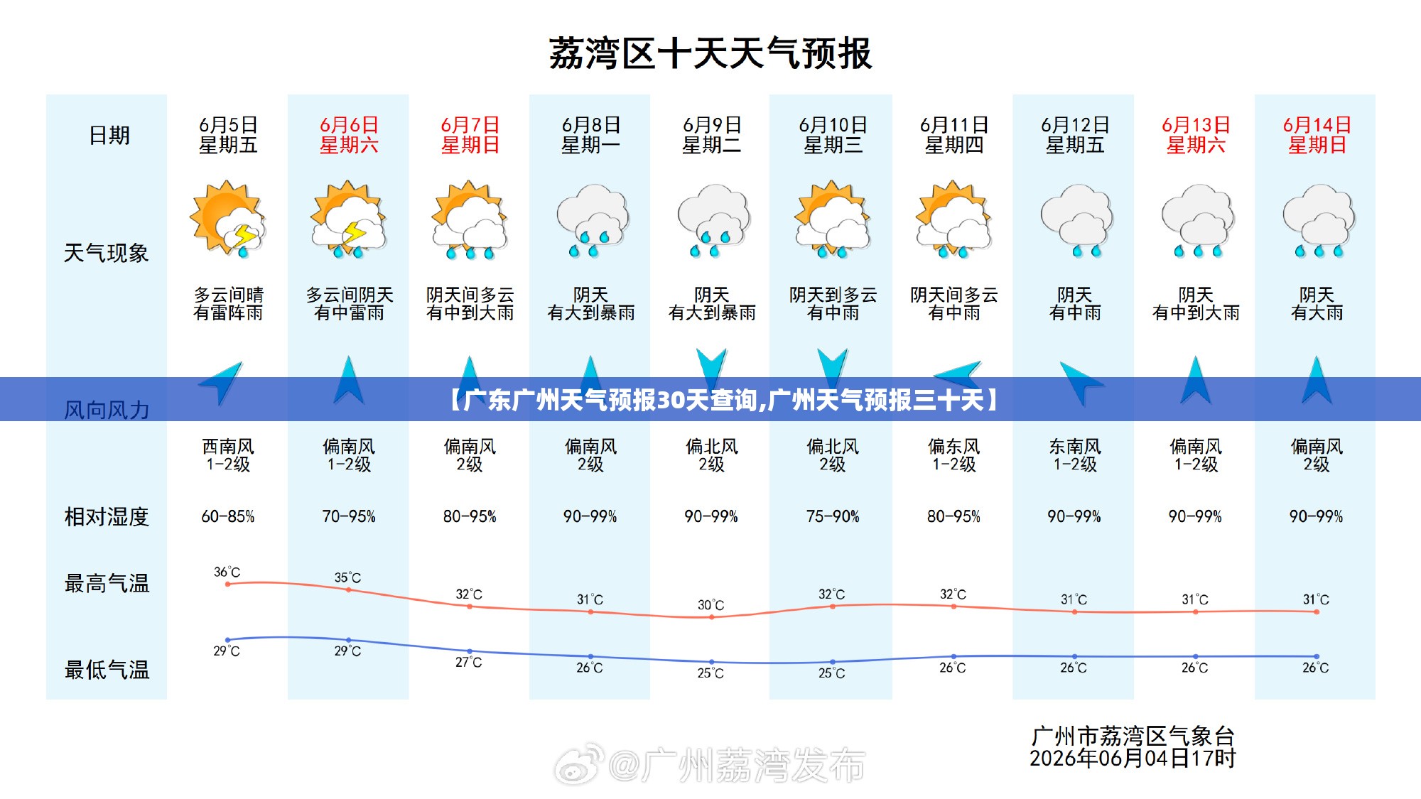 上汽通用五菱现状