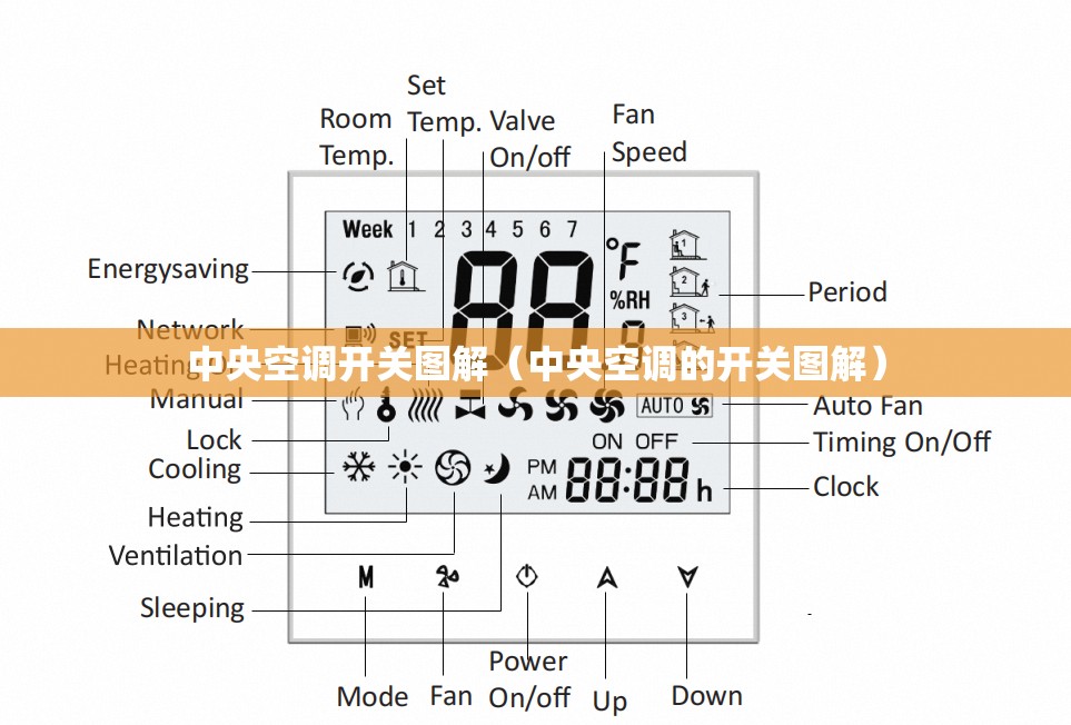 中央空调开关图解(中央空调的开关图解) 中央空调开关图解(中央空调的开关图解)