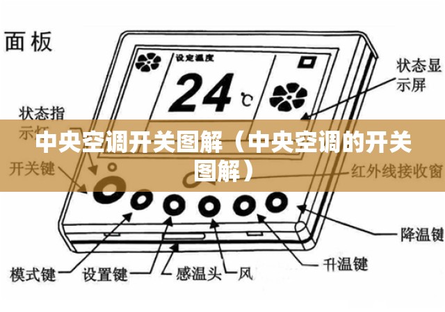 中央空调开关图解(中央空调的开关图解) 中央空调开关图解(中央空调的开关图解)