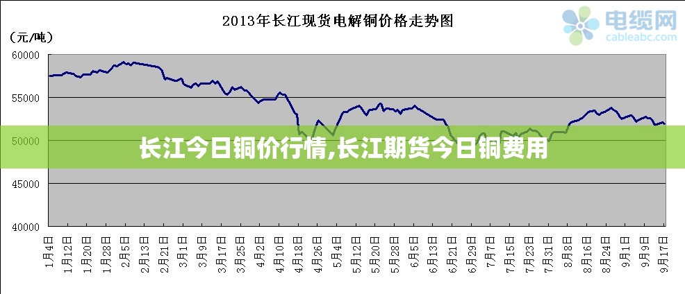 【广东广州天气预报30天查询,广州天气预报三十天】