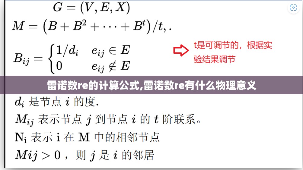 雷诺数re的计算公式,雷诺数re有什么物理意义