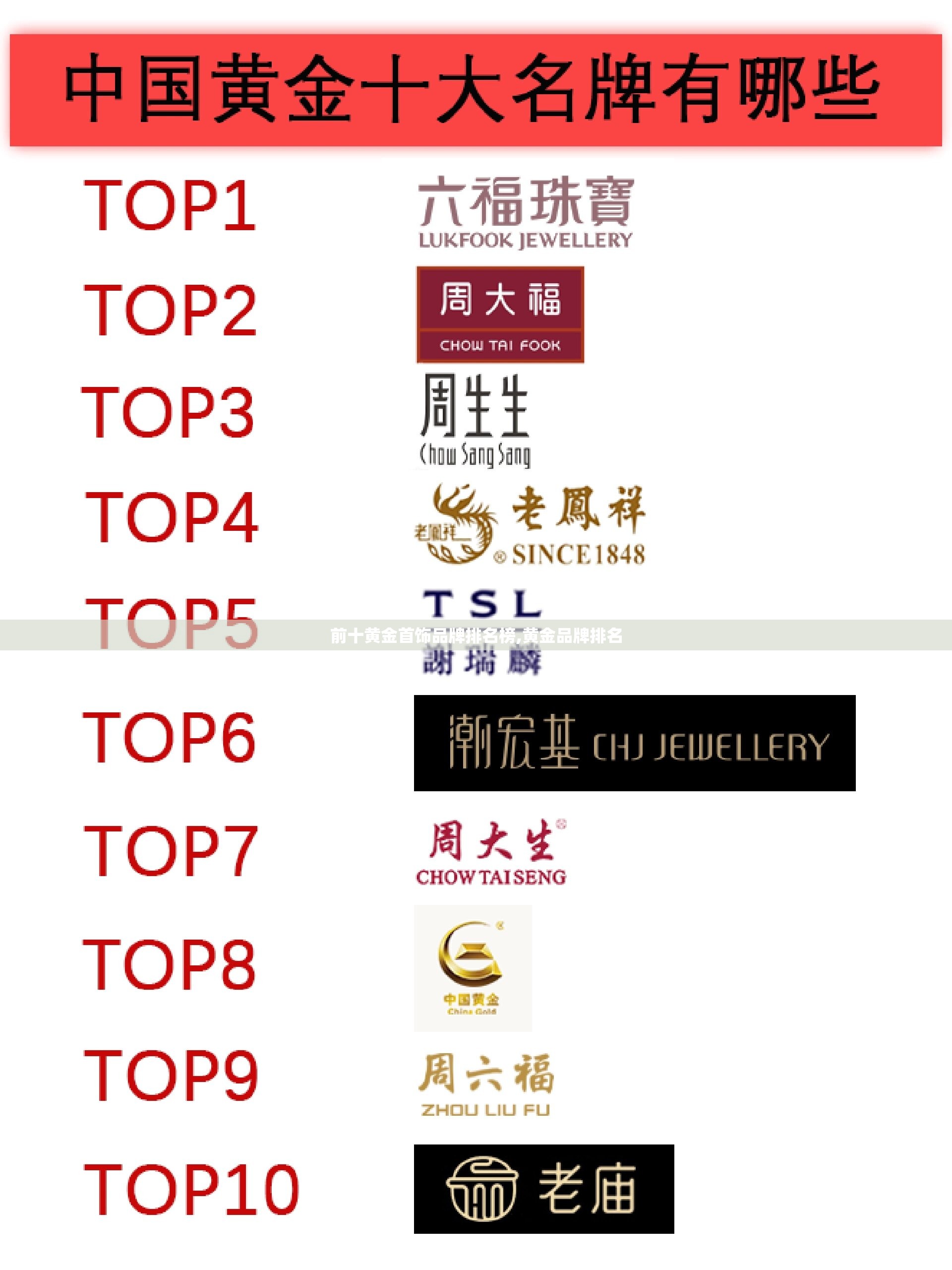 明星豪车排名榜费用表/明星的顶级豪车