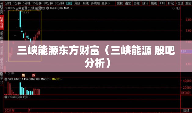 三峡能源东方财富（三峡能源 股吧 分析）
