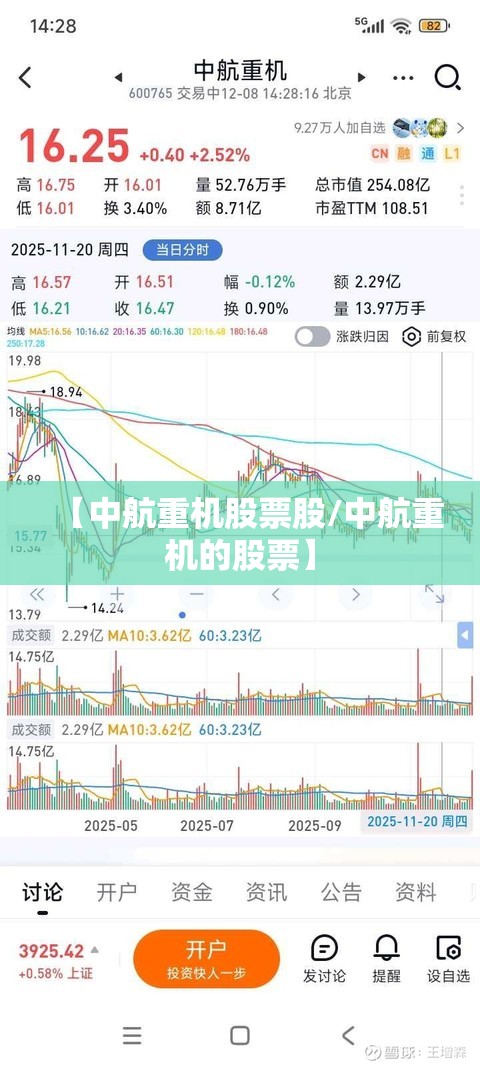 【中航重机股票股/中航重机的股票】