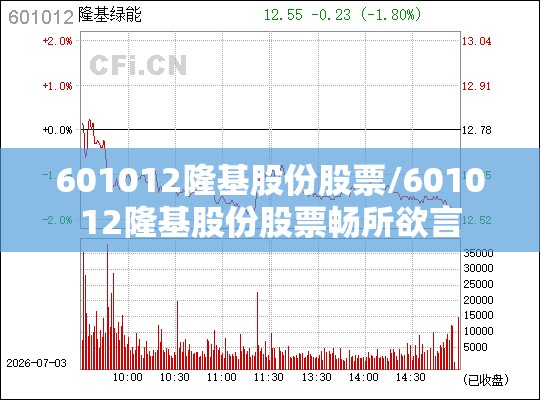 601012隆基股份股票/601012隆基股份股票畅所欲言