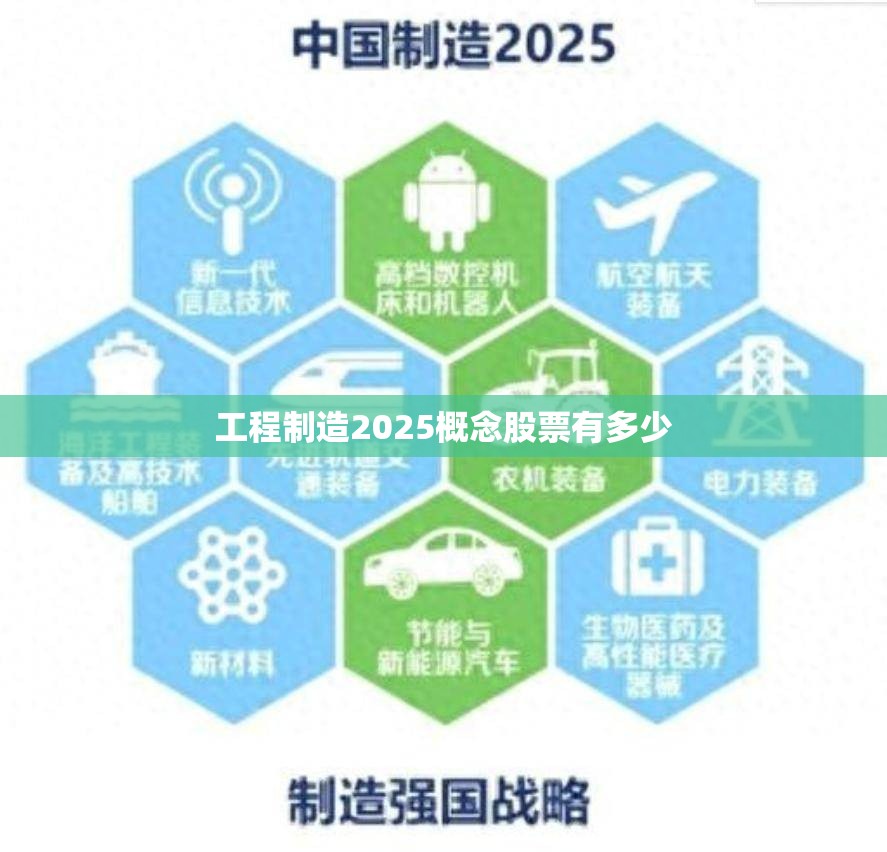 工程制造2025概念股票有多少 工程制造2025概念股票有多少