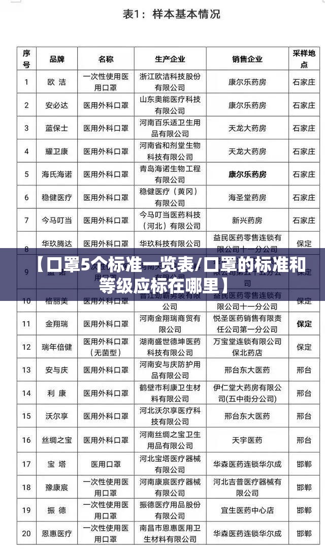 帕拉梅拉猎装版和普通版有什么区别