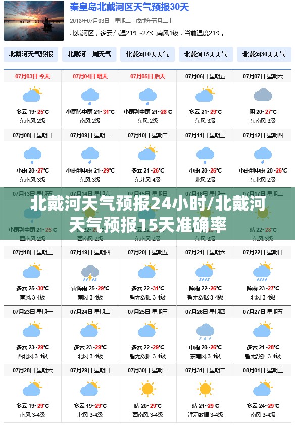 北戴河天气预报24小时/北戴河天气预报15天准确率