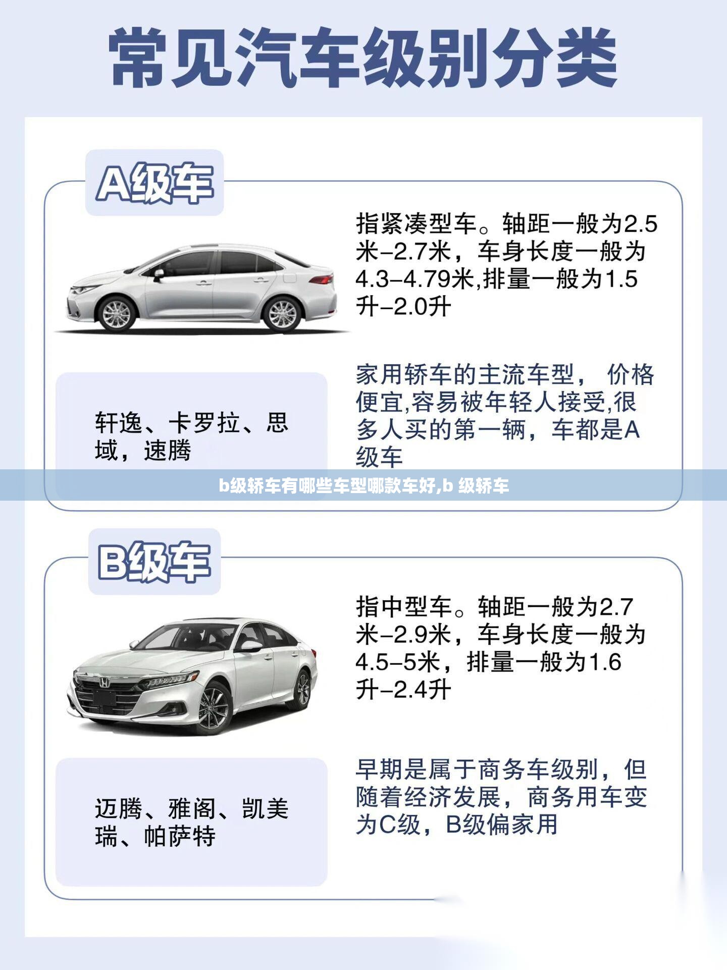 b级轿车有哪些车型哪款车好,b 级轿车 b级轿车有哪些车型哪款车好,b 级轿车