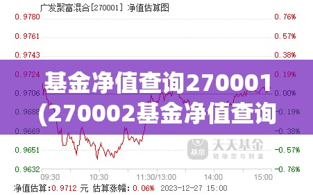 基金净值查询270001(270002基金净值查询今天) 基金净值查询270001(270002基金净值查询今天)