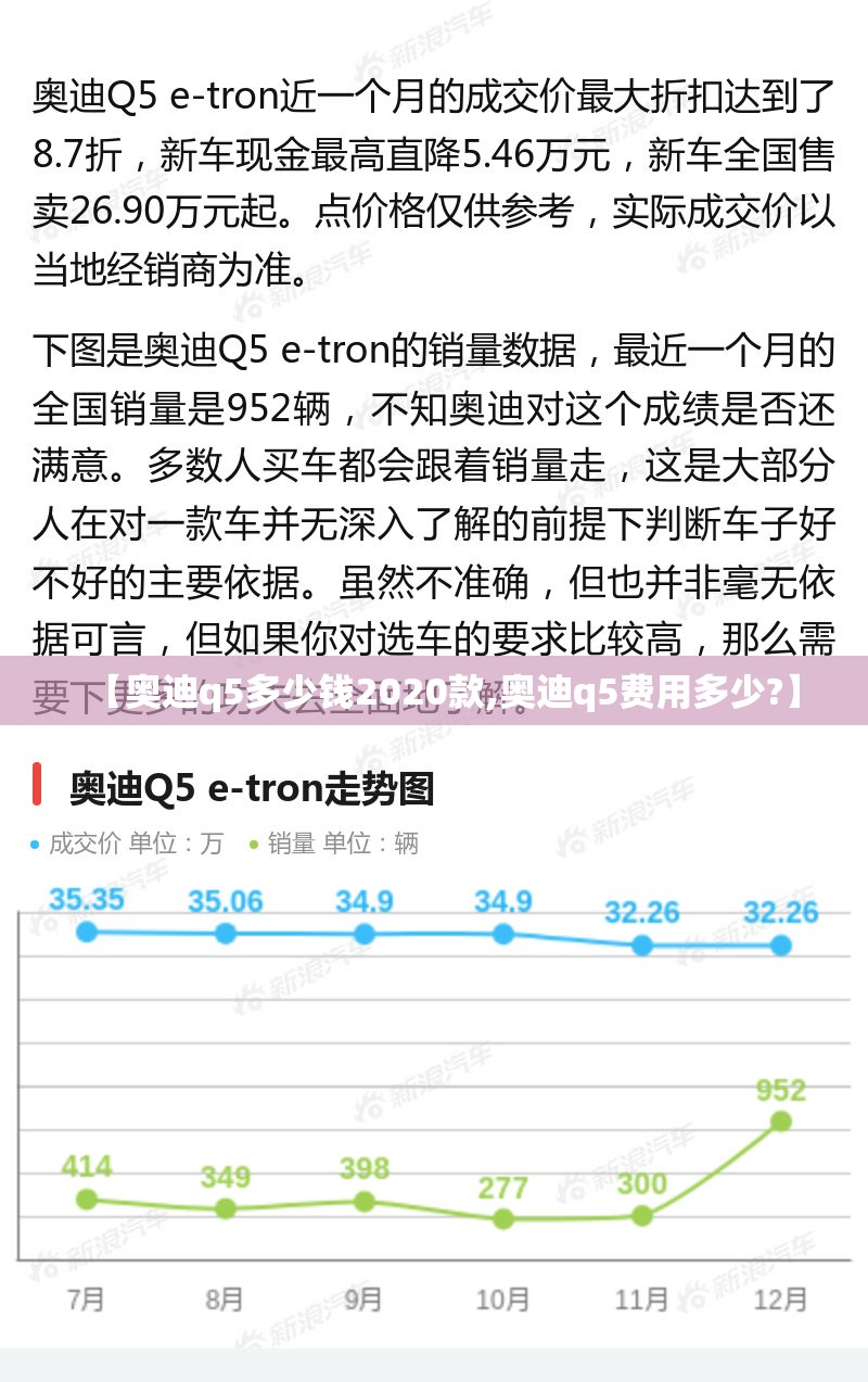 【奥迪q5多少钱2020款,奥迪q5费用多少?】