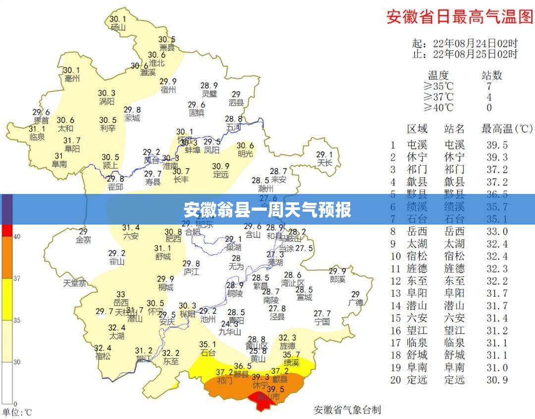 别克凯越雨刮器尺寸/别克凯越雨刮器使用说明