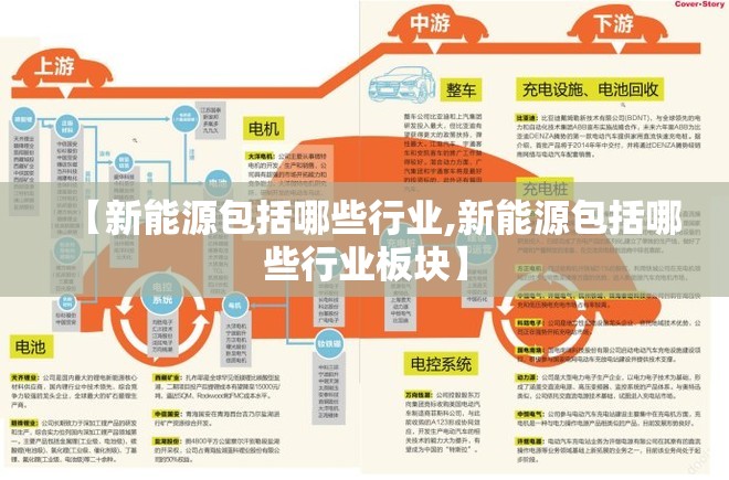 【新能源包括哪些行业,新能源包括哪些行业板块】