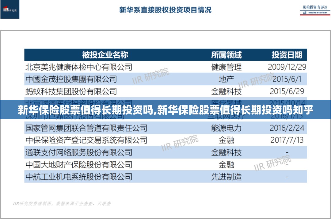 新华保险股票值得长期投资吗,新华保险股票值得长期投资吗知乎
