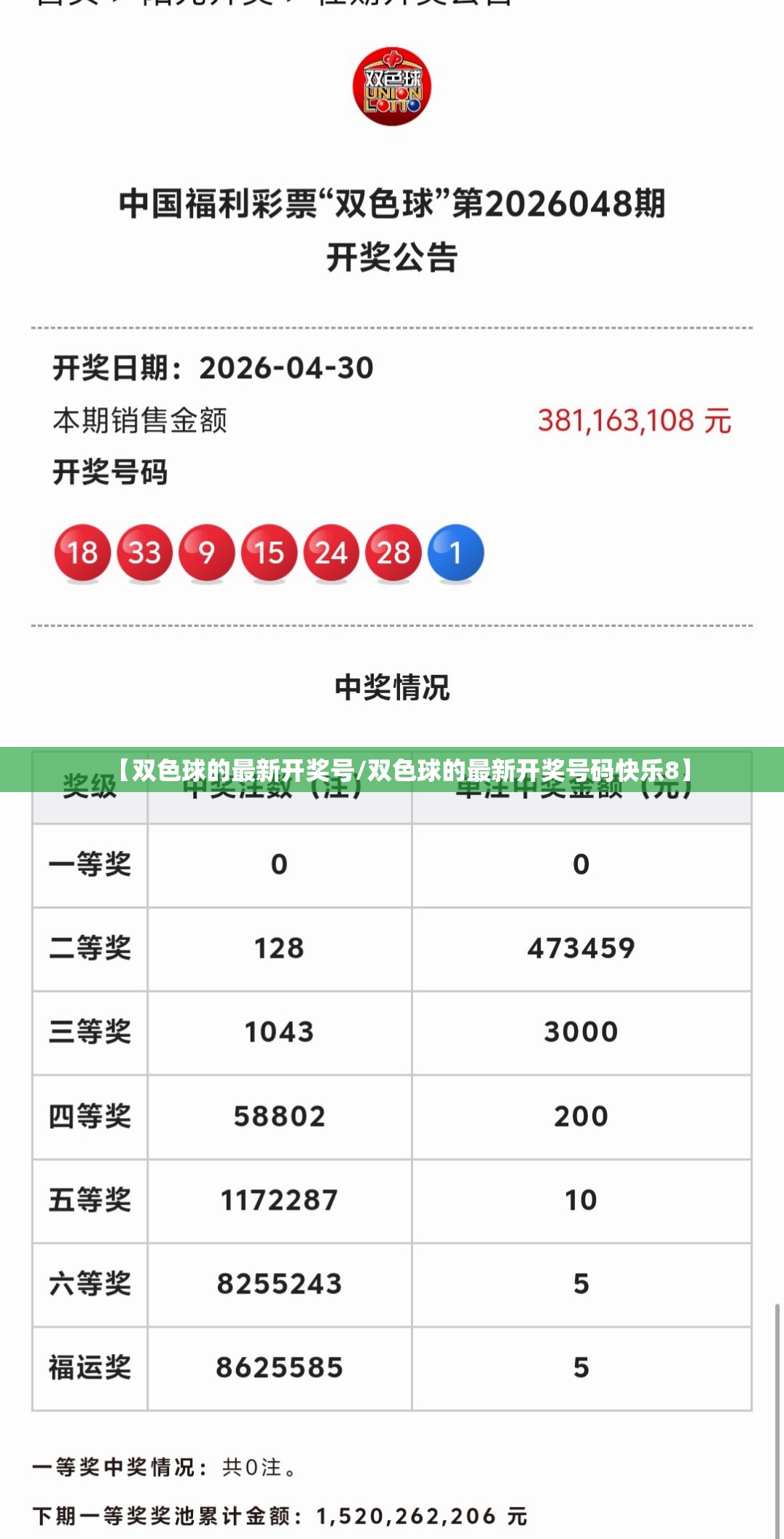 【双色球的最新开奖号/双色球的最新开奖号码快乐8】