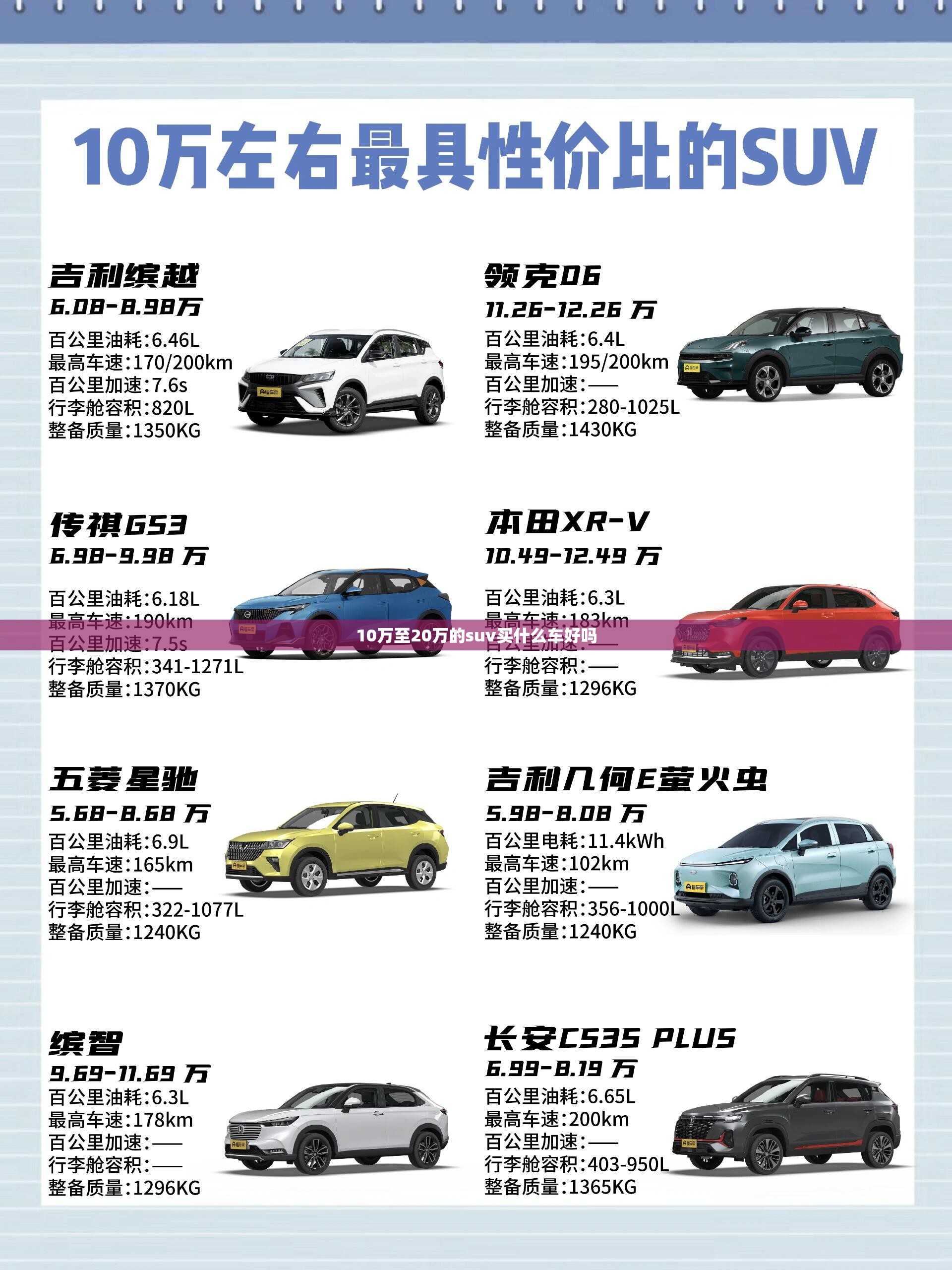 10万至20万的suv买什么车好吗