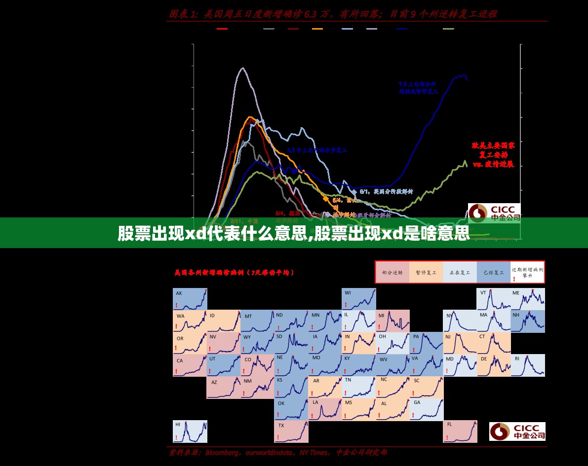 专注力训练方法？