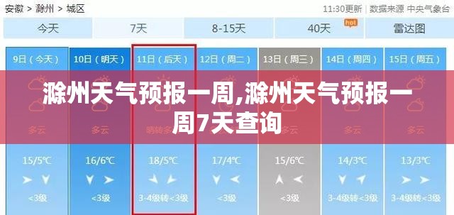 滁州天气预报一周,滁州天气预报一周7天查询