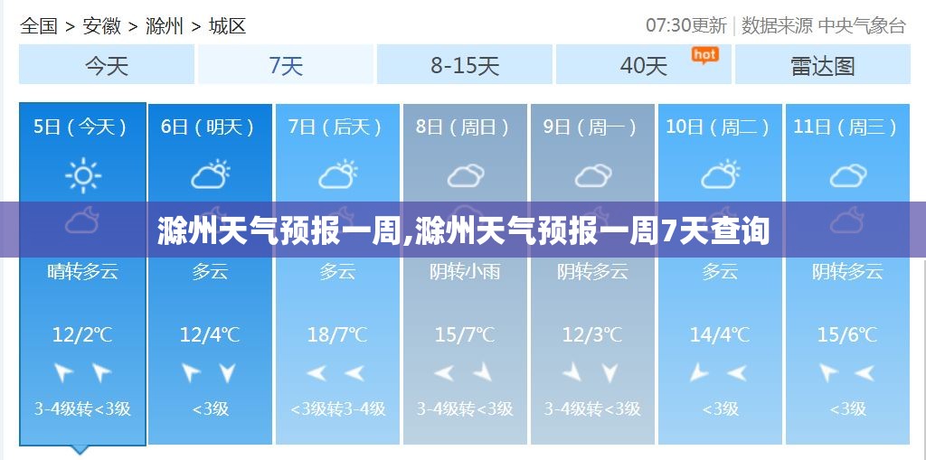 滁州天气预报一周,滁州天气预报一周7天查询