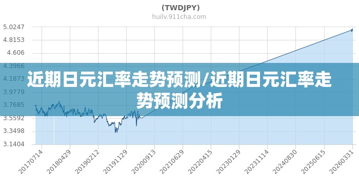 东莞天气预报30天一个月/东莞天气预报30天准确 一个月