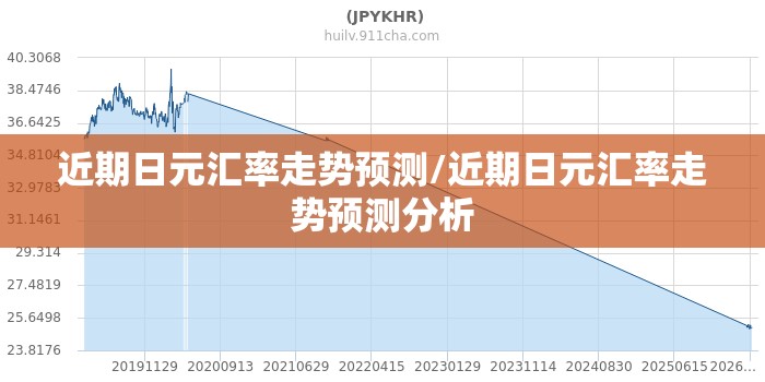 近期日元汇率走势预测/近期日元汇率走势预测分析