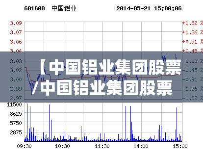 【中国铝业集团股票/中国铝业集团股票股吧】
