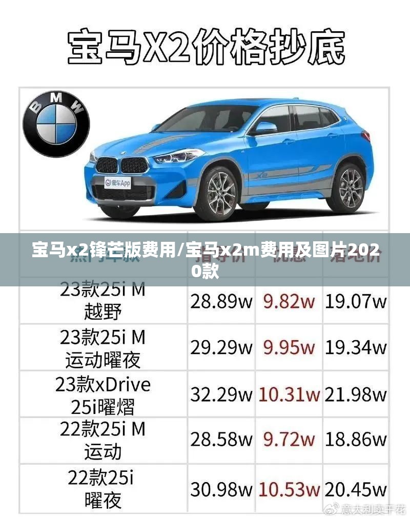 宝马x2锋芒版费用/宝马x2m费用及图片2020款
