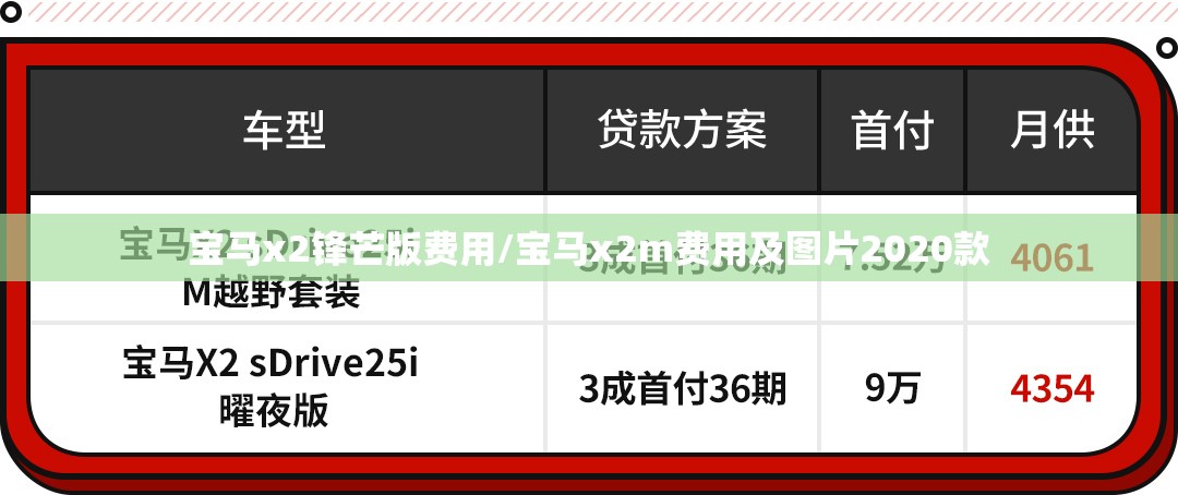 宝马x2锋芒版费用/宝马x2m费用及图片2020款