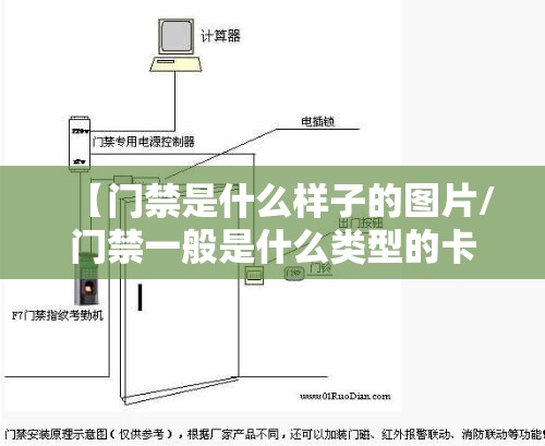 【门禁是什么样子的图片/门禁一般是什么类型的卡】