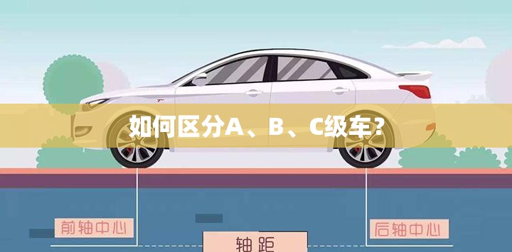 如何区分A、B	、C级车？