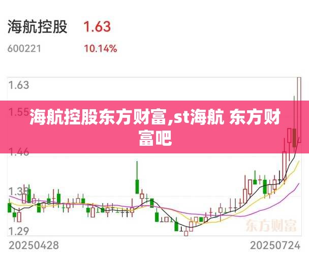 海航控股东方财富,st海航 东方财富吧