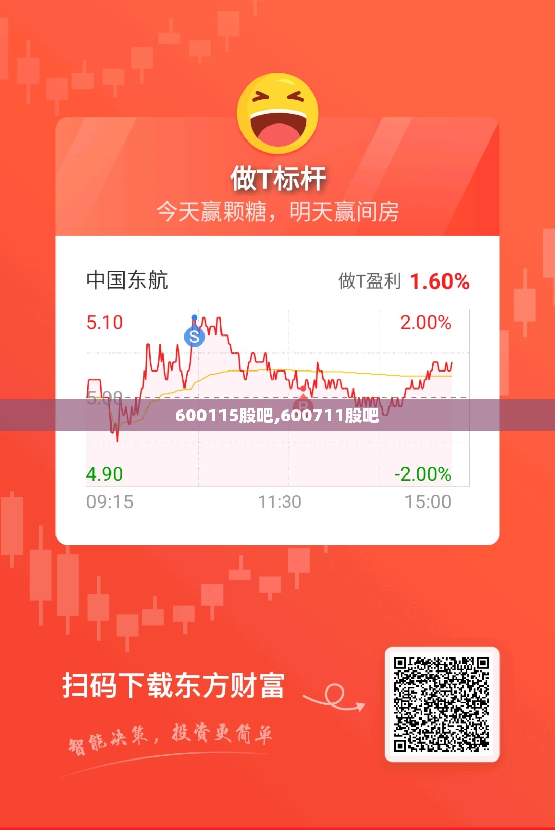 600115股吧,600711股吧 600115股吧,600711股吧