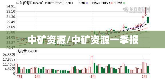 【手绘板/手绘板哪个牌子好】