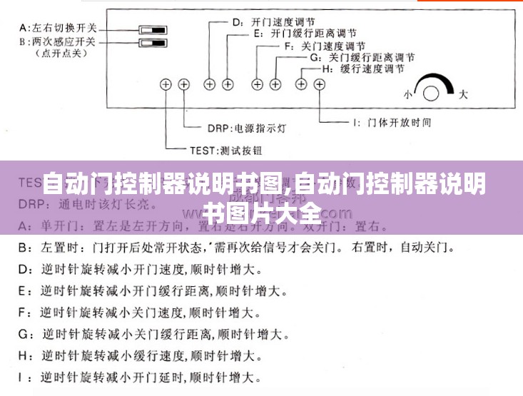 自动门控制器说明书图,自动门控制器说明书图片大全