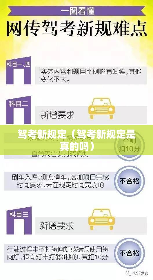 驾考新规定(驾考新规定是真的吗) 驾考新规定(驾考新规定是真的吗)