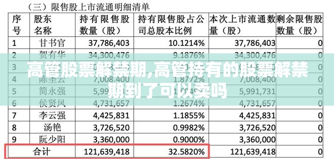 自动门控制器说明书图,自动门控制器说明书图片大全