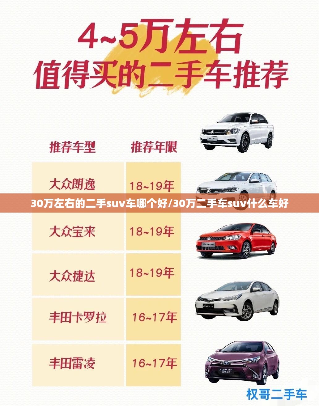 30万左右的二手suv车哪个好/30万二手车suv什么车好
