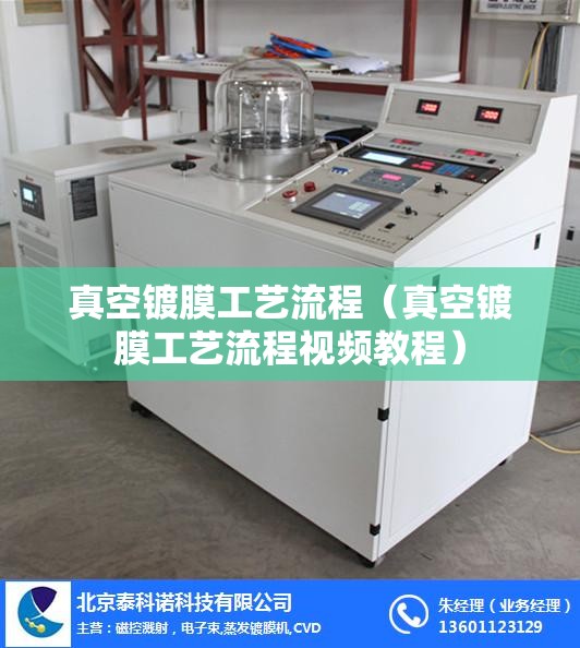 自动门控制器说明书图,自动门控制器说明书图片大全