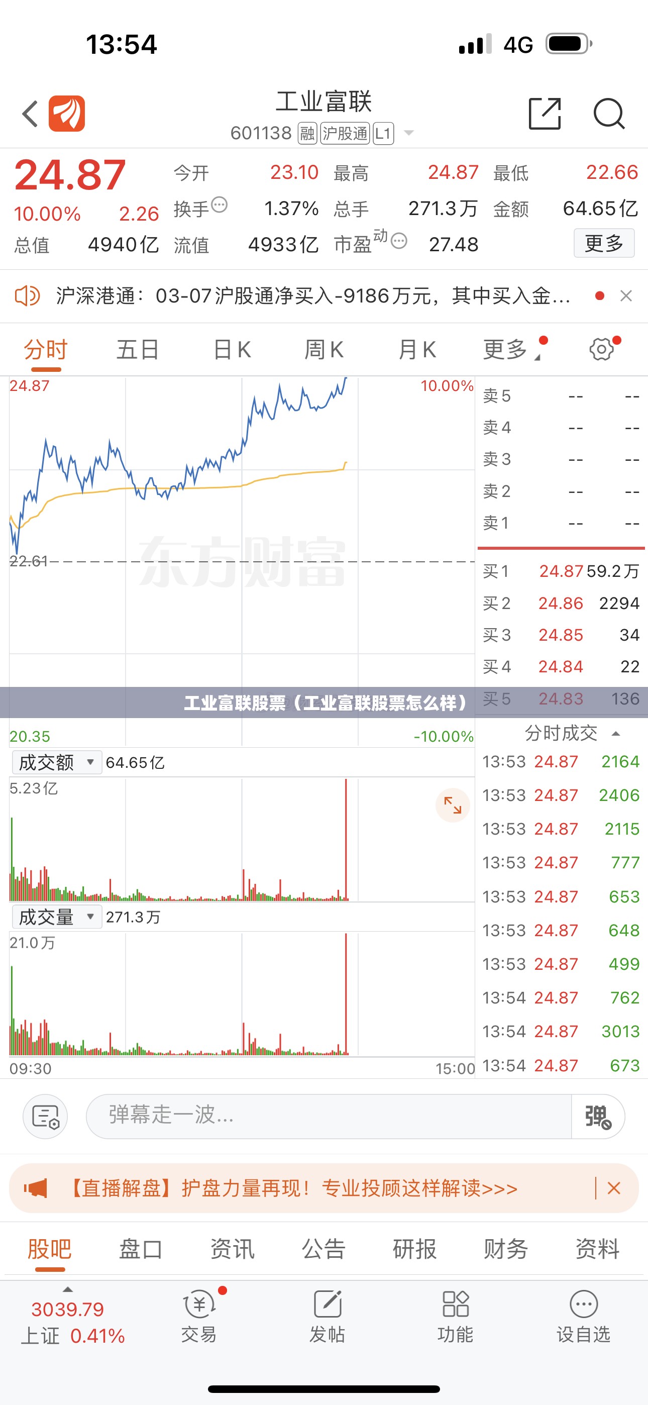 工业富联股票（工业富联股票怎么样）