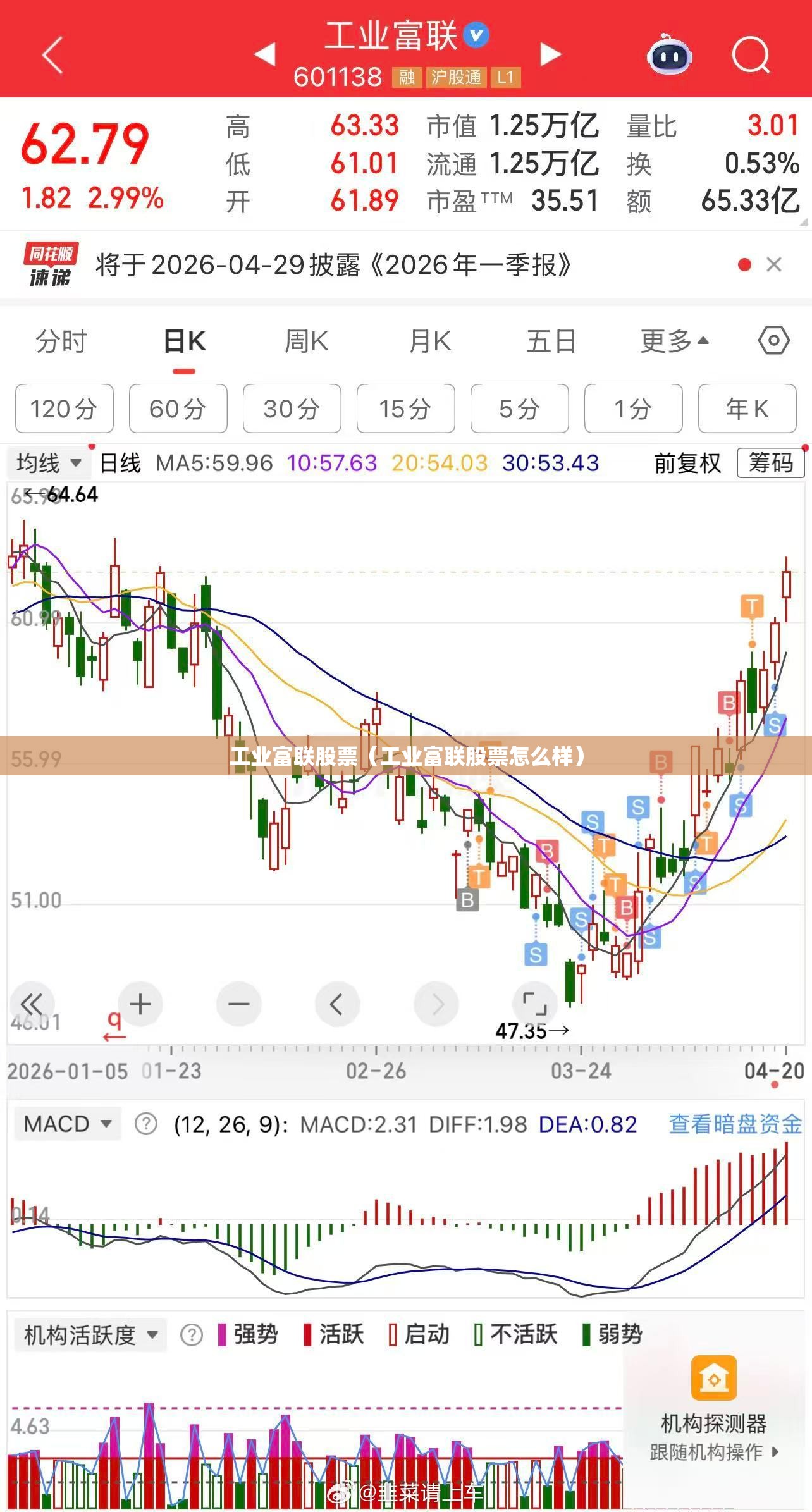 工业富联股票（工业富联股票怎么样）