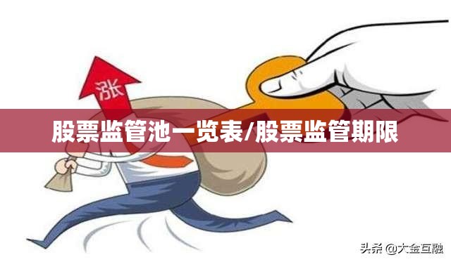 股票监管池一览表/股票监管期限
