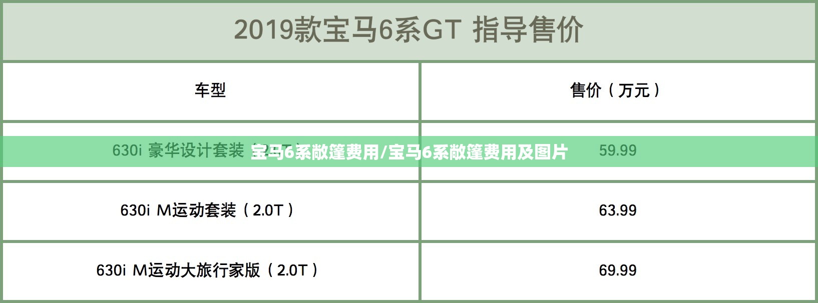 宝骏310价格参考