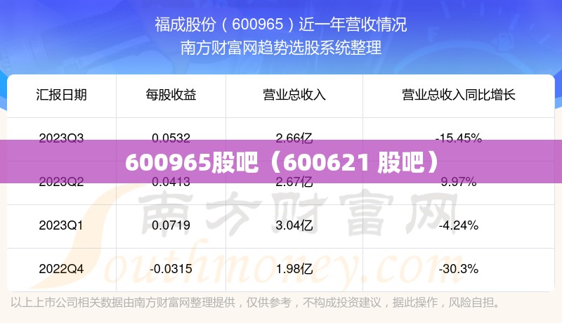 600965股吧（600621 股吧）