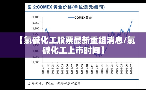 【氯碱化工股票最新重组消息/氯碱化工上市时间】