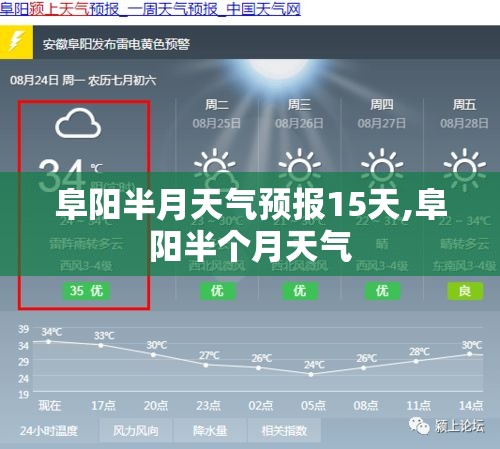 阜阳半月天气预报15天,阜阳半个月天气