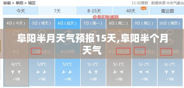 阜阳半月天气预报15天,阜阳半个月天气