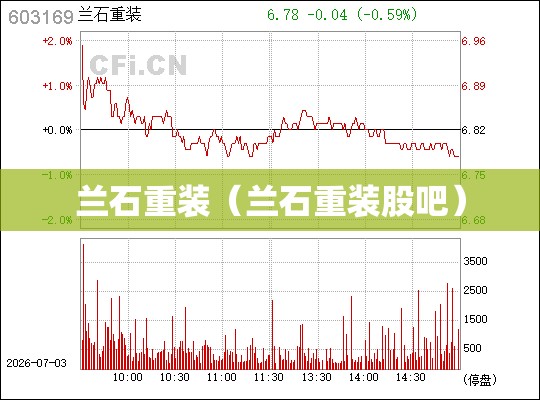阜阳半月天气预报15天,阜阳半个月天气