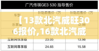 【13款北汽威旺306报价,16款北汽威旺m30报价】