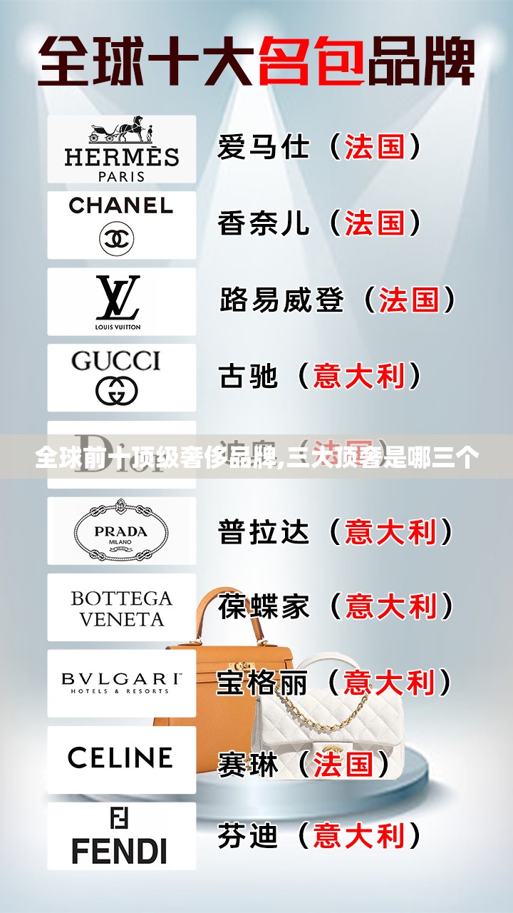 全球前十顶级奢侈品牌,三大顶奢是哪三个