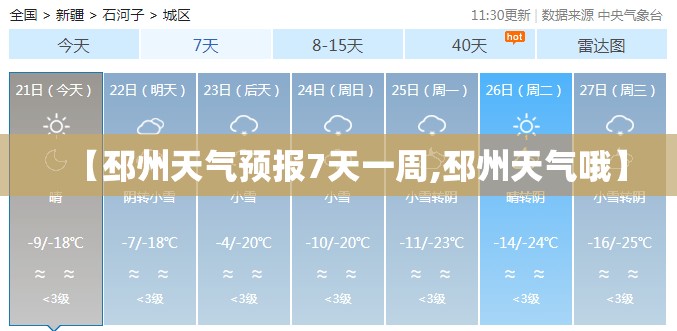 【邳州天气预报7天一周,邳州天气哦】